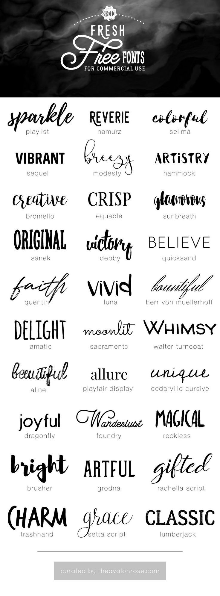 which fonts are copyright free